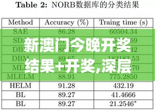 新澳门今晚开奖结果+开奖,深层设计数据策略_黄金版96.027