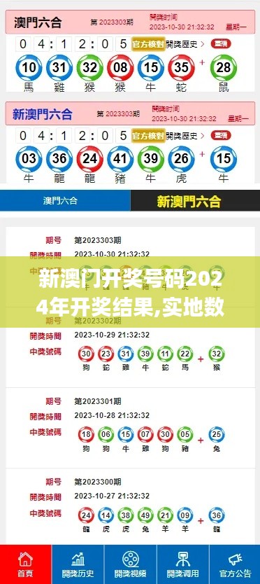 新澳门开奖号码2024年开奖结果,实地数据分析计划_GT83.204