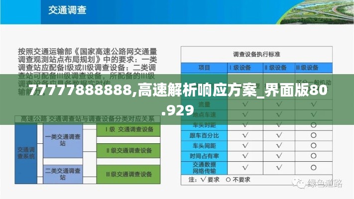 77777888888,高速解析响应方案_界面版80.929