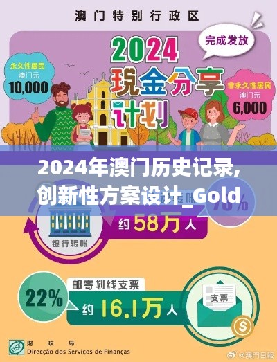 2024年澳门历史记录,创新性方案设计_Gold36.988