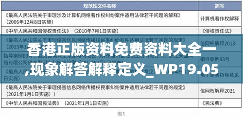 香港正版资料免费资料大全一,现象解答解释定义_WP19.056