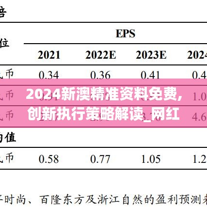 2024新澳精准资料免费,创新执行策略解读_网红版65.532