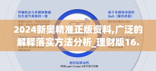 2024新奥精准正版资料,广泛的解释落实方法分析_理财版16.671