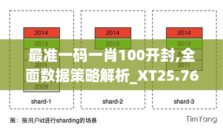 最准一码一肖100开封,全面数据策略解析_XT25.763