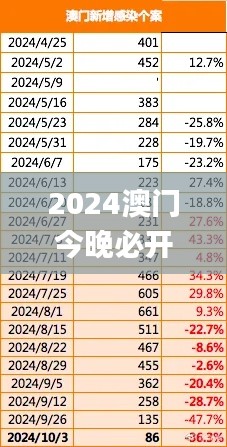 2024澳门今晚必开一肖,稳定执行计划_Gold38.448