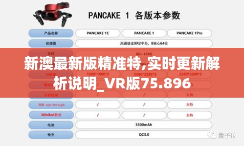 新澳最新版精准特,实时更新解析说明_VR版75.896