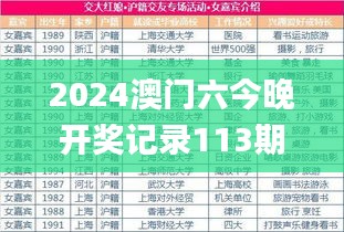 2024澳门六今晚开奖记录113期,实证分析说明_手游版69.68