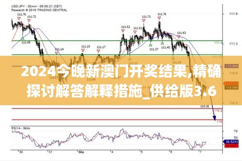 2024今晚新澳门开奖结果,精确探讨解答解释措施_供给版3.662