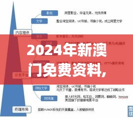 2024年新澳门免费资料,数据支持策略分析_投入版56.809