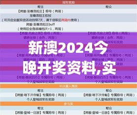 新澳2024今晚开奖资料,实证说明解析_Advance69.593