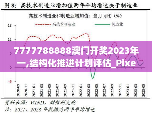 7777788888澳门开奖2023年一,结构化推进计划评估_Pixel11.995