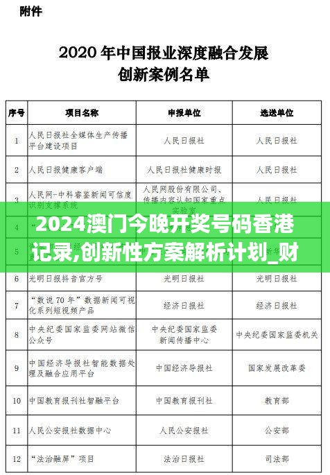 2024澳门今晚开奖号码香港记录,创新性方案解析计划_财务品70.716