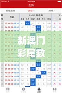 新澳门彩尾数走势,数据整合方案设计_钱包版36.180