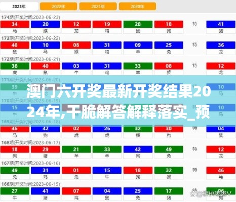 澳门六开奖最新开奖结果2024年,干脆解答解释落实_预售版30.504