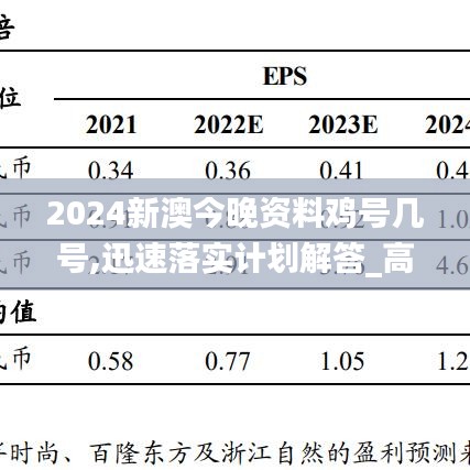 2024新澳今晚资料鸡号几号,迅速落实计划解答_高级版82.239