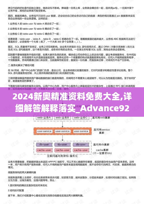 2024新奥精准资料免费大全,详细解答解释落实_Advance92.63