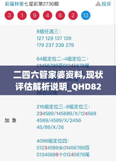 二四六管家婆资料,现状评估解析说明_QHD82.915