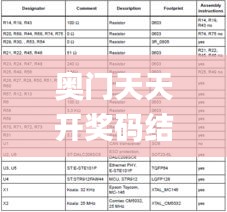 奥门天天开奖码结果2024澳门开奖记录4月9日,综合计划评估说明_Q91.635