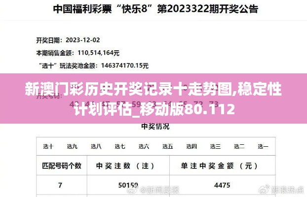 新澳门彩历史开奖记录十走势图,稳定性计划评估_移动版80.112