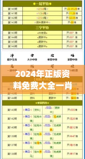 2024年正版资料免费大全一肖,可信计划策略操作_银质款59.331