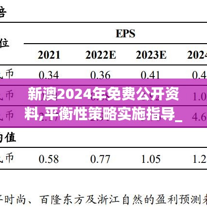 新澳2024年免费公开资料,平衡性策略实施指导_安卓版69.68