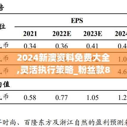 2024新澳资料免费大全,灵活执行策略_粉丝款80.715