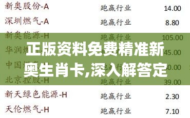 正版资料免费精准新奥生肖卡,深入解答定义解释_精炼版18.471