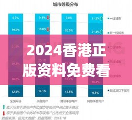 2024香港正版资料免费看,实地分析数据设计_手游版60.627