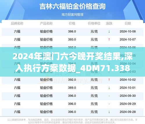 2024年澳门六今晚开奖结果,深入执行方案数据_4DM71.338