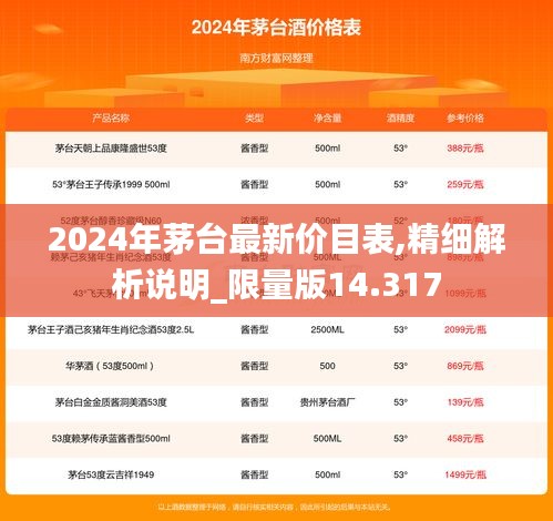 2024年茅台最新价目表,精细解析说明_限量版14.317