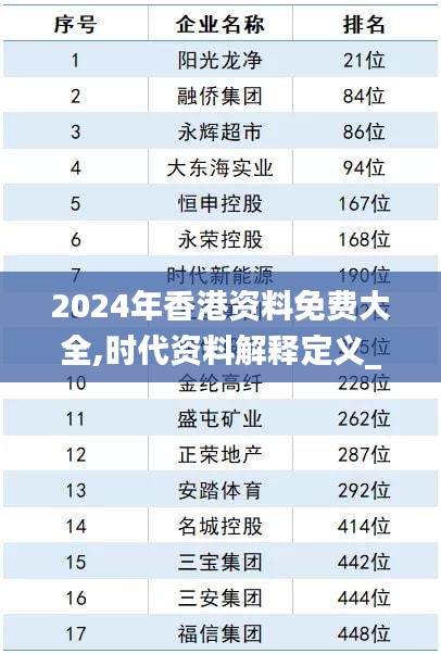 2024年香港资料免费大全,时代资料解释定义_运动版81.913