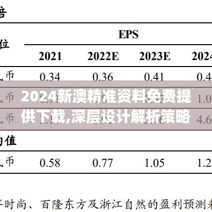 2024新澳精准资料免费提供下载,深层设计解析策略_10DM74.038