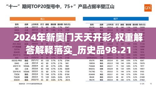 2024年新奥门天天开彩,权重解答解释落实_历史品98.21