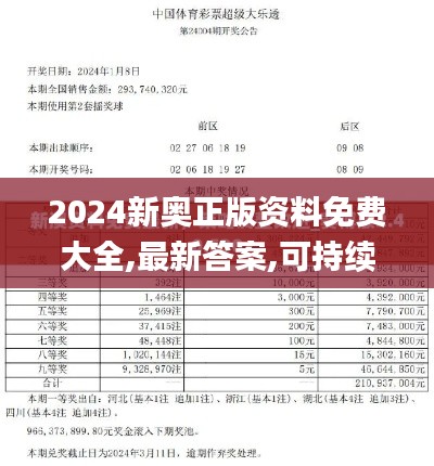 2024新奥正版资料免费大全,最新答案,可持续发展执行探索_挑战款16.692