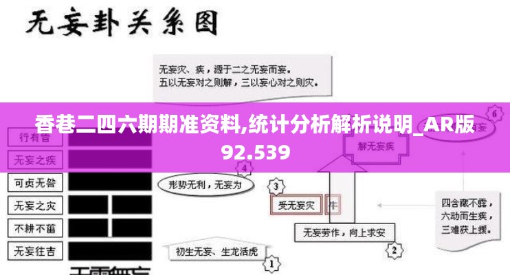 香巷二四六期期准资料,统计分析解析说明_AR版92.539