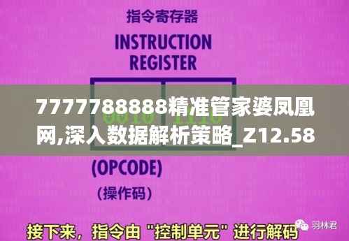 7777788888精准管家婆凤凰网,深入数据解析策略_Z12.58