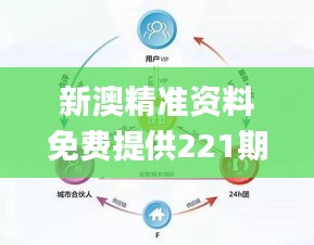 新澳精准资料免费提供221期,高度协调策略执行_2DM90.714