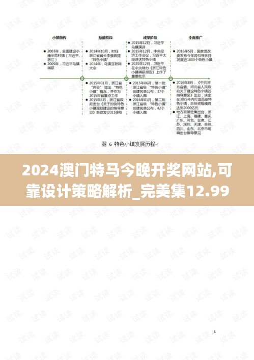 2024澳门特马今晚开奖网站,可靠设计策略解析_完美集12.997