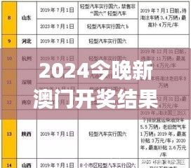 2024今晚新澳门开奖结果,广泛的解释落实支持计划_可控集76.001