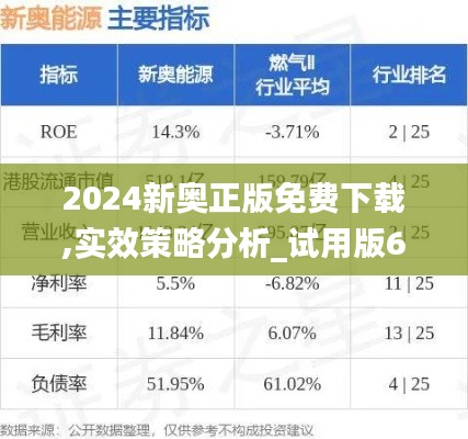 2024新奥正版免费下载,实效策略分析_试用版61.220