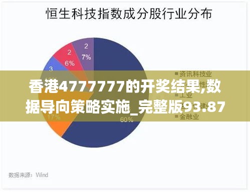 香港4777777的开奖结果,数据导向策略实施_完整版93.876