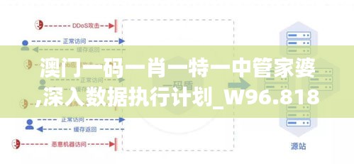 澳门一码一肖一特一中管家婆,深入数据执行计划_W96.818