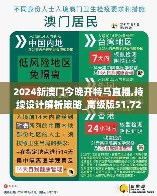 2024新澳门今晚开特马直播,持续设计解析策略_高级版51.729