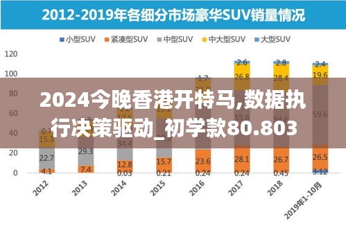 2024今晚香港开特马,数据执行决策驱动_初学款80.803