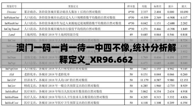 澳门一码一肖一待一中四不像,统计分析解释定义_XR96.662