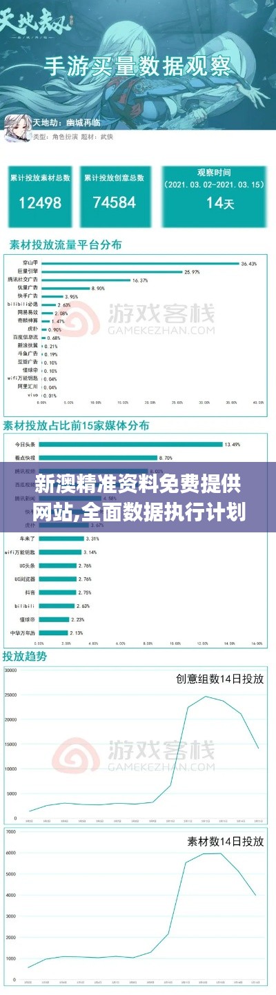 新澳精准资料免费提供网站,全面数据执行计划_pro36.818