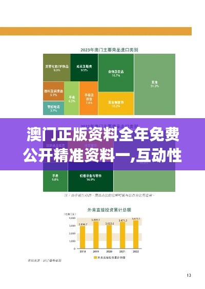 澳门正版资料全年免费公开精准资料一,互动性执行策略评估_增强版72.84