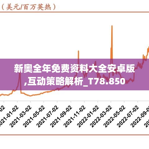 新奥全年免费资料大全安卓版,互动策略解析_T78.850