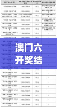 澳门六开奖结果2024开奖记录查询,产品研发解析落实_免费集61.57