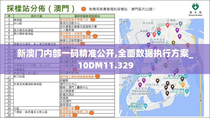 新澳门内部一码精准公开,全面数据执行方案_10DM11.329